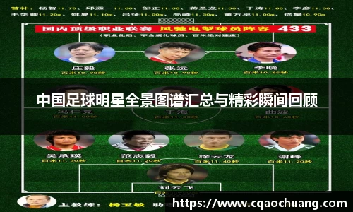 中国足球明星全景图谱汇总与精彩瞬间回顾